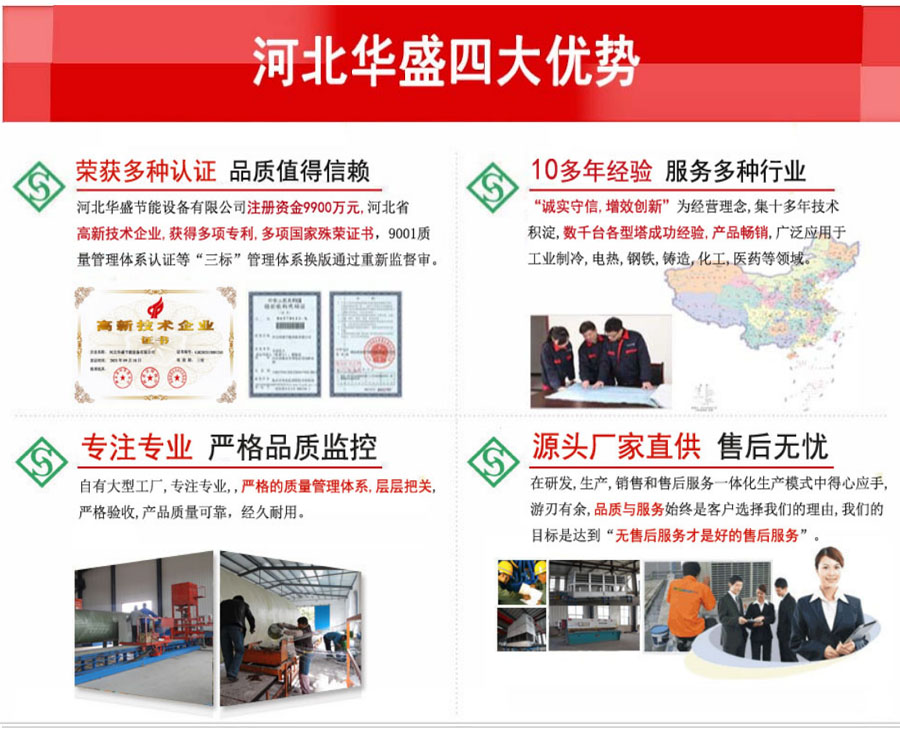 HBLG�����͙M��ʽ�]ʽ��s��